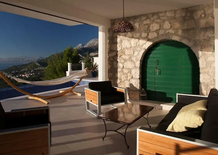 Panorama - Exklusiv * 마카르스카