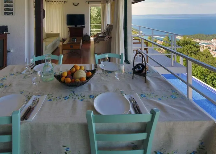 Panorama - Exklusiv 빌라 마카르스카